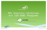 PPL Electric Utilities Act 129 EE&C Programs  2013 PPL Electric Utilities.