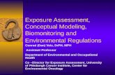 Exposure Assessment, Conceptual Modeling, Biomonitoring and Environmental Regulations Conrad (Dan) Volz, DrPH, MPH Assistant Professor Department of Environmental.