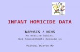 INFANT HOMICIDE DATA NAPHSIS / NCHS We measure babies. Our measurements measure us Michael Durfee MD.