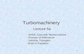 1 Turbomachinery Lecture 5a - Airfoil, Cascade Nomenclature - Frames of Reference - Velocity Triangles - Euler’s Equation.