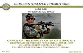 ARMY G 1 DAPE-MPE-PD 1 OFFICE OF THE DEPUTY CHIEF OF STAFF, G-1 DIRECTORATE OF MILITARY PERSONNEL MANAGEMENT ENLISTED CAREER SYSTEMS DIVISION ENLISTED.