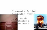 Elements & the Periodic Table Metals Chapter 3 Section 2.