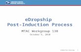 EInduction Overview 1 eDropship Post-Induction Process October 6, 2010 MTAC Workgroup 138.