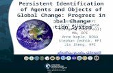 Persistent Identification of Agents and Objects of Global Change: Progress in the Global Change Information System Peter Fox, RPI Curt Tilmes, NASA Xiaogang.
