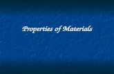 Properties of Materials. Free Write differentiate between chemical and physical properties differentiate between chemical and physical properties list.