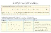 5.1 Polynomial Functions Degree of a Polynomial: Largest Power of X that appears. The zero polynomial function f(x) = 0 is not assigned a degree.