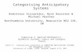 Symposium 2: Applied Mathematics, Dynamical Systems, Logics and Category Theory CASYS’11 - International Conference on COMPUTING ANTICIPATORY SYSTEMS HEC.
