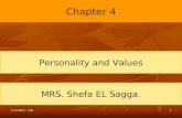 1 Chapter 4 Personality and Values MRS. Shefa EL Sagga. 17/2/2011 OB.