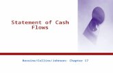Statement of Cash Flows Revsine/Collins/Johnson: Chapter 17.