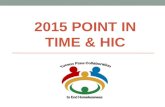 2015 POINT IN TIME & HIC. Sheltered PIT Data 2015 People in Households with Children.
