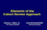 Elements of the Cohort Review Approach Harvey L. Marx, Jr. Lisa Schutzenhofer TB Program Controller TB Program Manager.