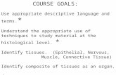 COURSE GOALS: Use appropriate descriptive language and terms. * Understand the appropriate use of techniques to study material at the histological level.