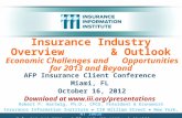 Insurance Industry Overview & Outlook Economic Challenges and Opportunities for 2013 and Beyond AFP Insurance Client Conference Miami, FL October 16, 2012.