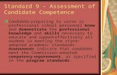 Standard 9 - Assessment of Candidate Competence Candidates preparing to serve as professional school personnel know and demonstrate the professional knowledge.