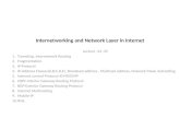 Internetworking and Network Layer in Internet Lecture -33 -35 1.Tunneling, Internetwork Routing 2.Fragmentation 3.IP-Protocol 4.IP-Address Classes(A,B,C,D,E),
