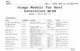 Doc.: IEEE 802.11-13/0527r0 Submission May 2013 Osama Aboul-Magd (Huawei Technologies)Slide 1 Usage Models for Next Generation WLAN Date: 2013-05-11 Authors: