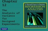 Copyright © 2012 Pearson Education, Inc. All rights reserved. Chapter 12 The Analysis of Variance for Designed Experiments.