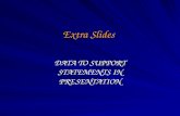 Extra Slides DATA TO SUPPORT STATEMENTS IN PRESENTATION.