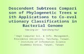 Descendent Subtrees Comparison of Phylogenetic Trees with Applications to Co-evolutionary Classifications in Bacterial Genome Yaw-Ling Lin 1 Tsan-Sheng.