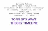 Latasha Mobley EDUC-7100-1/EDUC-8840 Evolution of Educational Technology in Society, Education, and the Workplace Instructor: Dr. Henry Pratt November.