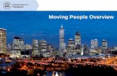 Moving People Overview. Key Themes Road Hierarchy/Classification Strategic freight corridors Strategic public transport corridors Review and implementation.