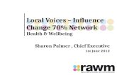 Local Voices – Influence Change 70% Network Health & Wellbeing Sharon Palmer, Chief Executive 1st June 2012.