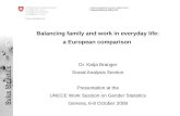 Federal Department of Home Affairs FDHA Federal Statistical Office FSO Balancing family and work in everyday life: a European comparison Dr. Katja Branger.