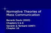Normative Theories of Mass Communication Baran& Davis (2003) Chapters 5 & 6 Severin & Tankard (1997) Chapter 16.