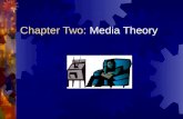 Chapter Two: Media Theory. Media economics Economies of Scale  Mass production and distribution  First copy costs  Low marginal costs.