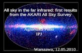 All sky in the far infrared: first results from the AKARI All Sky Survey Agnieszka Pollo IPJ Warszawa, 12.05.2010.