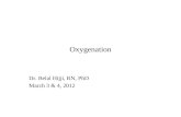 Oxygenation Dr. Belal Hijji, RN, PhD March 3 & 4, 2012.