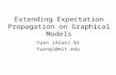Extending Expectation Propagation on Graphical Models Yuan (Alan) Qi Yuanqi@mit.edu.