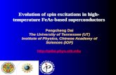 Pengcheng Dai The University of Tennessee (UT) Institute of Physics, Chinese Academy of Sciences (IOP)  Evolution of spin excitations.