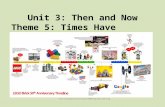 Unit 3: Then and Now Theme 5: Times Have Changed .