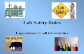 Lab Safety Rules Expectations for all lab activities.