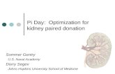 Pi Day: Optimization for kidney paired donation Sommer Gentry U.S. Naval Academy Dorry Segev Johns Hopkins University School of Medicine.