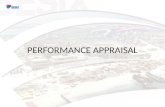 PERFORMANCE APPRAISAL. General Introduction: – Why managing performance? – What is performance management? Performance Management at BESIX? – Self Appraisal.