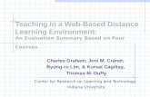 Teaching in a Web-Based Distance Learning Environment: An Evaluation Summary Based on Four Courses Charles Graham, Joni M. Craner, Byung-ro Lim, & Kursat.