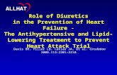 1 Role of Diuretics in the Prevention of Heart Failure - The Antihypertensive and Lipid- Lowering Treatment to Prevent Heart Attack Trial ALLHAT Davis.