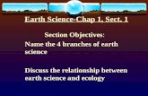Earth Science-Chap 1, Sect. 1 Section Objectives: Name the 4 branches of earth science Discuss the relationship between earth science and ecology.