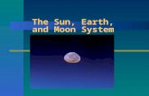 The Sun, Earth, and Moon System. True or False: The Moon always has the same side facing the Earth. Answer: True.