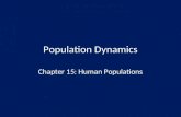 Population Dynamics Chapter 15: Human Populations.