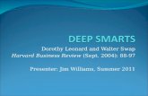 Dorothy Leonard and Walter Swap Harvard Business Review (Sept. 2004): 88-97 Presenter: Jim Williams, Summer 2011.