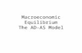 Macroeconomic Equilibrium The AD-AS Model. Aggregate Demand Just as we can determine a demand curve for a particular good or service, we can also determine.