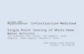 HydroSense: Infrastructure-Mediated Single-Point Sensing of Whole-Home Water Activity UbiComp 2009 Jon Froehlieh, Eric Larson, Tim Campbell, Conor Haggerty,