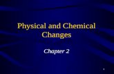 1 Physical and Chemical Changes Chapter 2. 2 Changes in Matter Physical Changes are changes to matter that do not result in a change of the fundamental.