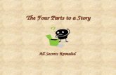 The Four Parts to a Story All Secrets Revealed I. Setting –Time –Time: when in history the story takes place Also includes over what time frame the story.