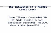 The Influence of a Middle Level Coach Dave Tikker- Counselor/AD Mt Side Middle School Executive Director- WSSAAA dave.tikker@mead354.org.