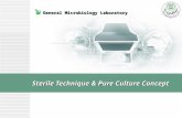 General Microbiology Laboratory Sterile Technique & Pure Culture Concept.