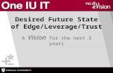 Desired Future State of Edge/Leverage/Trust A Vision for the next 3 years.